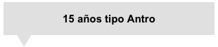 15 años tipo Antro