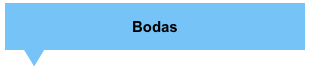 Bodas